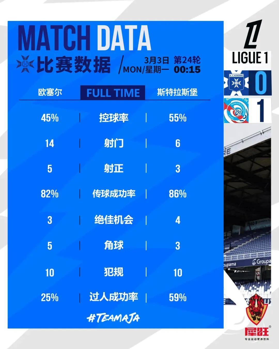 赛地聚焦——法甲窗口期热度飙升,阿森纳状态回暖,态度坚定,更衣室氛围转暖(阿尔塞纳就是阿森纳) 赛地聚焦——法甲窗口期热度飙升,阿森纳状态回暖,态度坚定,更衣室氛围转暖(阿尔塞纳就是阿森纳)