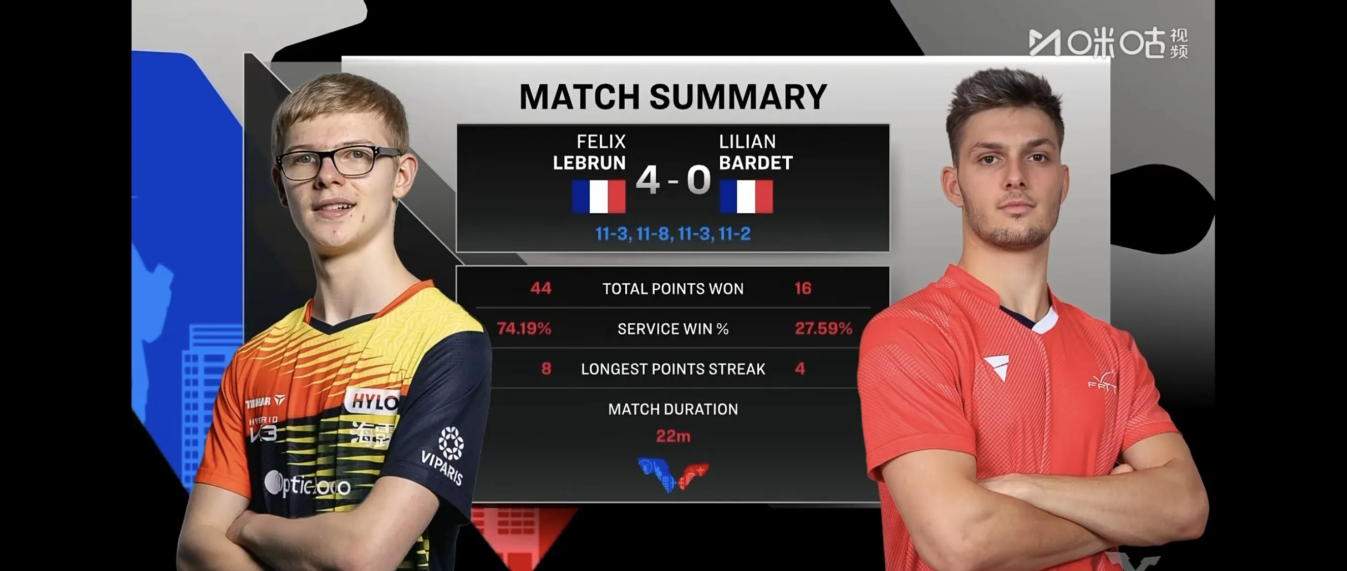 关键时刻体能课后，法兰克福调整名单备战NBA常规赛，话题不断，资深球员宣示担当(活动到了关键时刻)