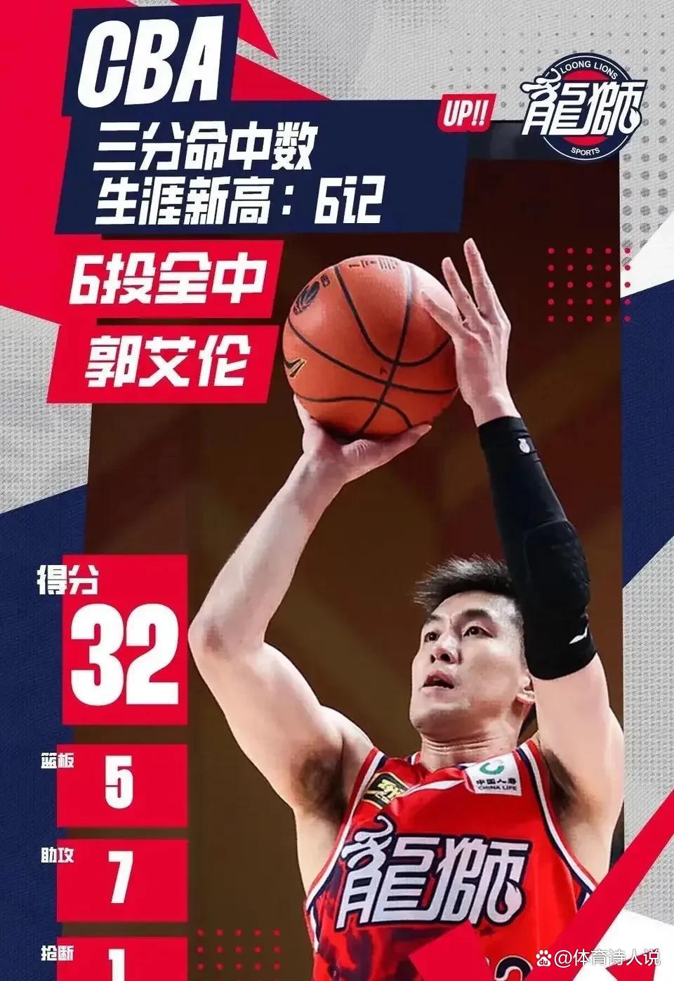 窗口期CBA常规赛焦点战,埃因霍温战术微调,目标明确,高层口径保持一致 窗口期CBA常规赛焦点战,埃因霍温战术微调,目标明确,高层口径保持一致